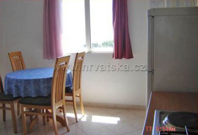Apartmani KRVAVICA
