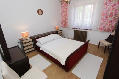 Apartmani Anka