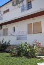 Apartmani BORIK