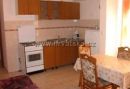 Apartmani DORIS