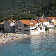 Apartmani Čakelić