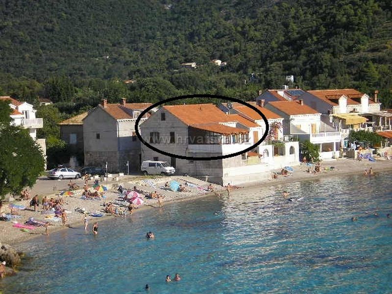 Apartmani Čakelić