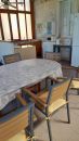 Apartmani Čakelić