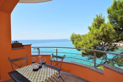 Apartmani Juka