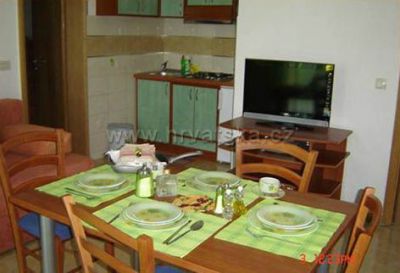 Apartmani Sofija