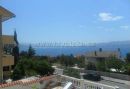 Kvarner Apartments