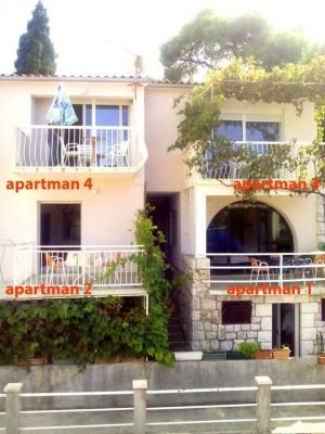 Apartmani obitelji Bićanić