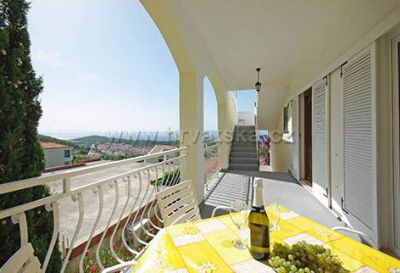 Apartmani Ćelić