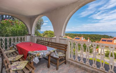 Apartmani IVA