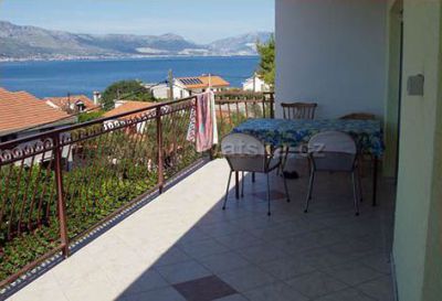 Apartmani MALEŠ