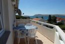 Apartmány Donadic