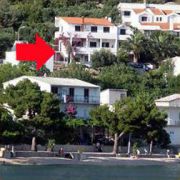 Apartmani Tonko