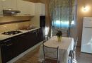 Apartmani Laura i Anđelina