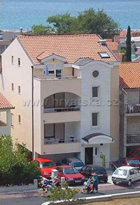 House Juric