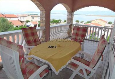 Apartmani Ivanic
