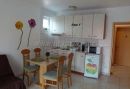 Apartmani Ivanic