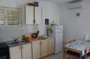 Apartmani Jole, Jasenovo 91 - Žaborić