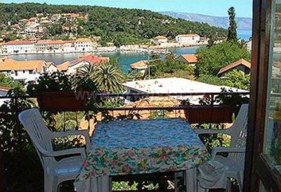 Apartmani Kuzmicic