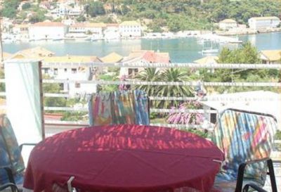 Apartmani Kuzmicic