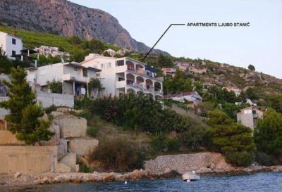 Apartments Ljubo Stanic