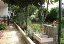Apartmani Lori