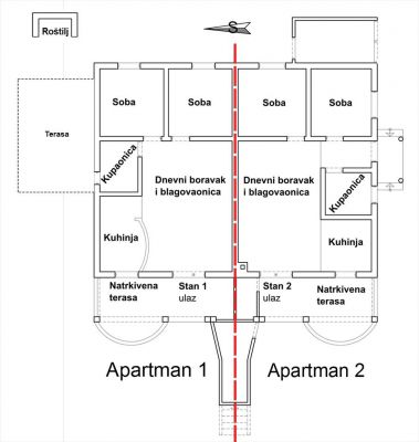 Apartmani MGM