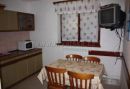 Privatni apartmani MUŽIĆ