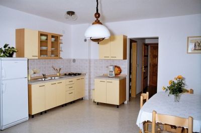 Apartmani Paris