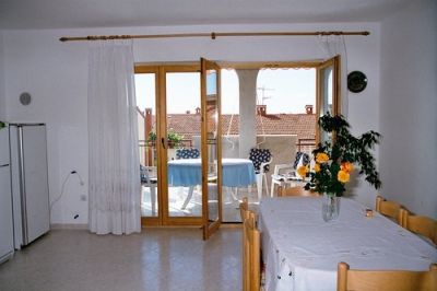 Apartmani Paris