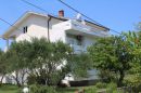 Apartmani Režek