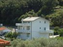 Apartmani Režek