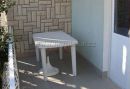 Apartmani Roko