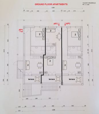 Apartmani Sandra