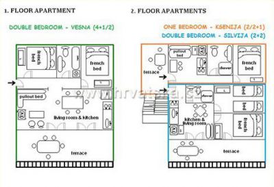 Apartmani Vesna