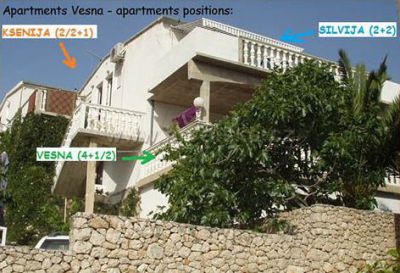 Apartmani Vesna