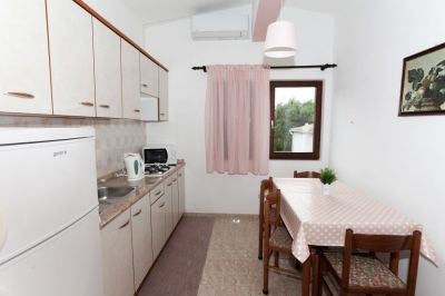 Apartmani Spavalo