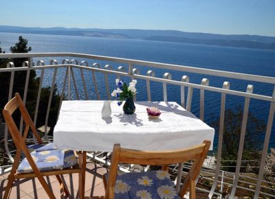 Apartmani Matas, Stanici - Omis