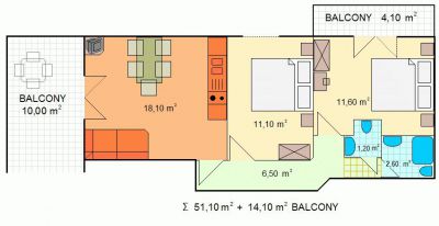 Apartments Šuljić Family - Novalja