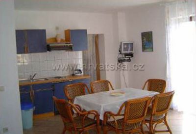 Apartmani Suncica