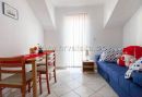 Apartmani Telban