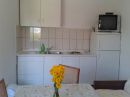 Apartmani ToJo