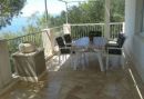 Vila Rina