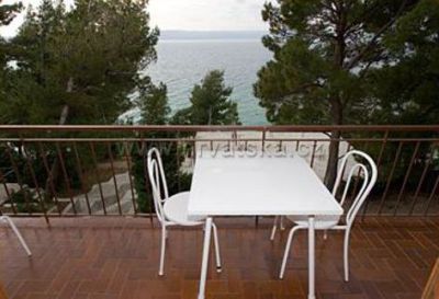 Apartmani Victoria