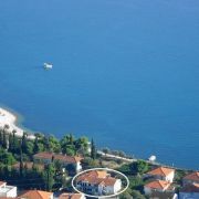Villa Ivanka